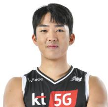 https://img.datongbingqilin.com/img/basketball/player/ba966cb2b9dc6e880b5ab9706f869753.png