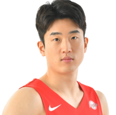 https://img.datongbingqilin.com/img/basketball/player/e8a29eb8bf2f411355d3f1c43f6971fb.png